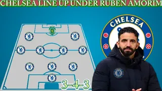 POCHETTINO OUT‼️VERY SCARY CHELSEA POTENTIAL LINE UP UNDER RUBEN AMORIM IN THE EPL