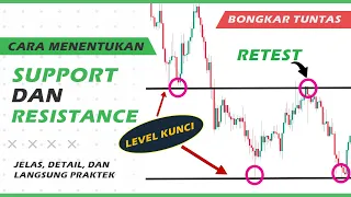 Rahasia Menentukan Key Level Support dan Resistance Untuk Pemula | Rahasia Price Action Part 2