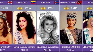 Miss World Winners from 1951 to 2021: A Look Back at the History of the Pageant