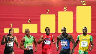 EVERY SUB 9.80 100M SPRINT IN HISTORY