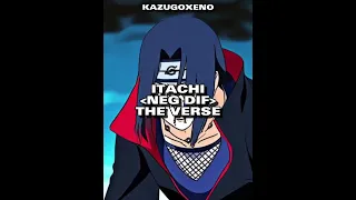 WHO IS STRONGEST? | ITACHI VS GOKU