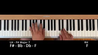 FKJ - Ylang Ylang Piano Tutorial/Chords