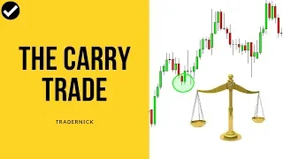 How to Trade The Carry Trade: Simple Strategy! 📈