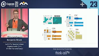 Lightning Talk: Let's Fix Sparse Linear Algebra with C++. It'll Be Fun and Easy! - Benjamin Brock