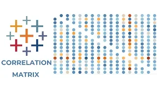 TABLEAU CORRELATION MATRIX