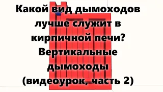 Дымоходы для печей: какой дымоход лучше применить для кладки печи своими руками? Видеоурок, часть 2.