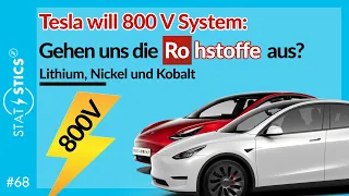 STAT E-STICS #68 | Tesla will 800 V System – gehen uns die Rohstoffe Lithium, Nickel und Kobalt aus?