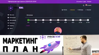 Pro100 Game  Маркетинг план