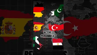 Pakistan, Turkey, Egypt VS Germany, Spain, Italy #3v3 #comparison #shorts | HISTOMEX