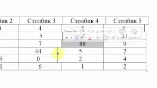 Word для новичков - 29  Преобразование таблицы в текст и текста в таблицу