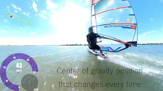 Center of gravity position that changes every time