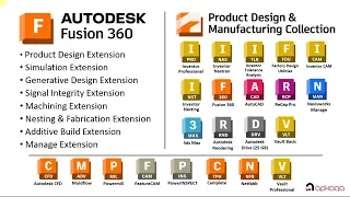Autodesk: повний огляд CAD/CAM/CAE/PDM-систем