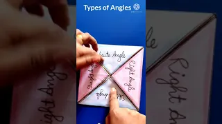 Types of Angles