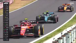 F1 Japan 2024| Race start