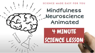 Neuroscience of Mindfulness Meditation in 4 minutes