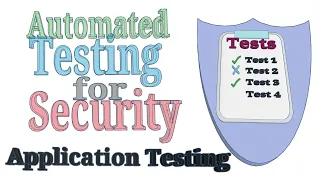 Security Application Testing with Pytest-3 with unit tests and functional testing for Python Flask