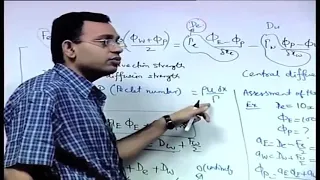 Lecture 43 : Central difference scheme applied to convection-diffusion equation