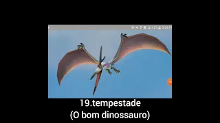 Do pior ao melhor vilões #10: vilões da pixar