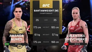 The Rematch: Amanda Nunes VS Valentina Shevchenko at UFC 5