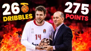 Why EuroLeague’s Best Player Doesn’t Need Dribbling