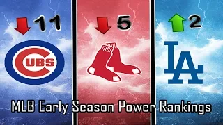 Power Rankings of Every MLB Team At The Start of the 2019 Season