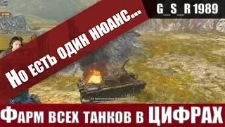 WoT Blitz - WG раскрыли сколько ФАРМЯТ танки . Узнай все ЦИФРЫ - World of Tanks Blitz (WoTB)