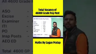 👉तो ये है सबसे ज्यादा Salary🤑 वाली post in SSC CGL 💥😲 | Gagan Pratap sir Maths | #ssc #cgl #shorts |