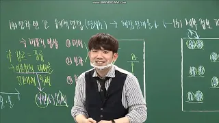 2022 김승리 Farewell - 종강영상 모음(화작+언매+현강) /피아노썰/