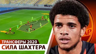 Как играет ШАХТЕР! Возможна победа в ЛЕ? Трансферы 2020