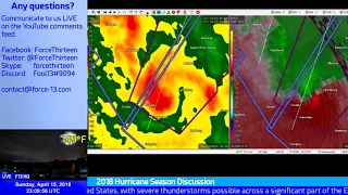 Force Thirteen Live - 2018 Hurricane Season Discussion