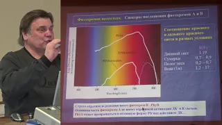 Носов А. М. - Физиология растений II - Фоторецепция