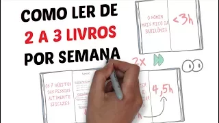 5 Passos para LER MELHOR e se lembrar de TUDO | Seja Uma Pessoa Melhor