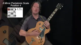 A Minor Pentatonic Position 4 on the Guitar