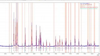 Advanced qualitative analysis with Match!