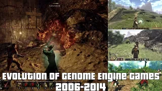 Evolution of GENOME Engine Games 2006-2014