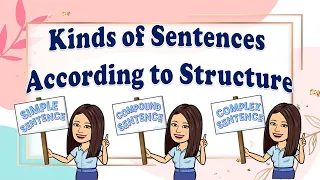 Kinds of Sentences According to Structure | English | TeacherBethClassTV