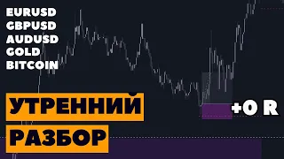 Утренний разбор BITCOIN, EURUSD, GBPUSD, GOLD 09.05