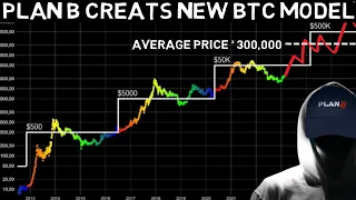 Plan B Makes New Bitcoin Model!! Stock to Flow Predicts $500k Top!!