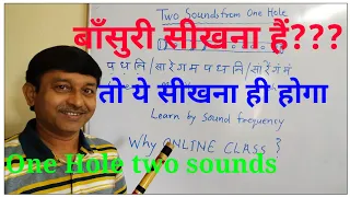 Two Sounds from One Hole Flute Tutorial / Milind Dangre / G synth Musica