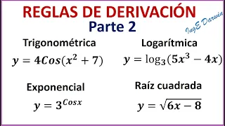 Fórmulas o Reglas de derivación en 4 minutos - Parte 2