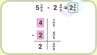 Subtracting Mixed Numbers (Same Denominator, w/Borrowing)