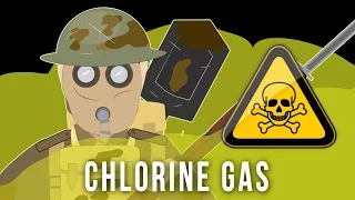 First World War tech: Chlorine Gas & Gas Masks