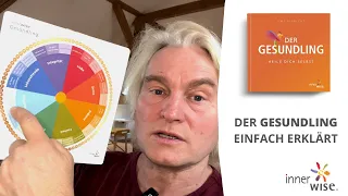 Der Gesundling - Heile dich selbst (Uwe Albrecht) | Der Nachfolger der innerwise Heilapotheke ist da