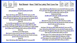 Rod Stewart – Have I Told You Lately That I Love You [Guitar Jam Track]