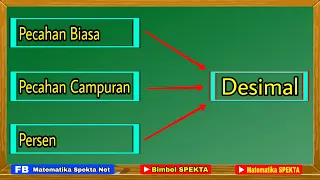 Cara Mengubah Pecahan Menjadi Bentuk Desimal