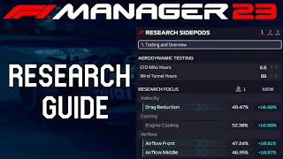 When, How, Why? - Research Guide - F1 Manager 2023