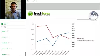 Ежедневный обзор FreshForex по рынку форекс 21 августа 2017
