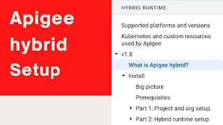 Walkthrough: Setup Apigee hybrid 1.8 in GKE