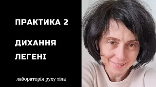 Практика 2 Дихання • Легені @juliapankovadnipro