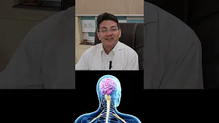 Headaches & Brain Tumor || Blurry Vision can leads to Brain Tumor || By Dr. Shakeel Ahmad